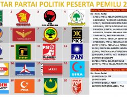 Daftar-Partai-Politik-Peserta-Pemilu-2019