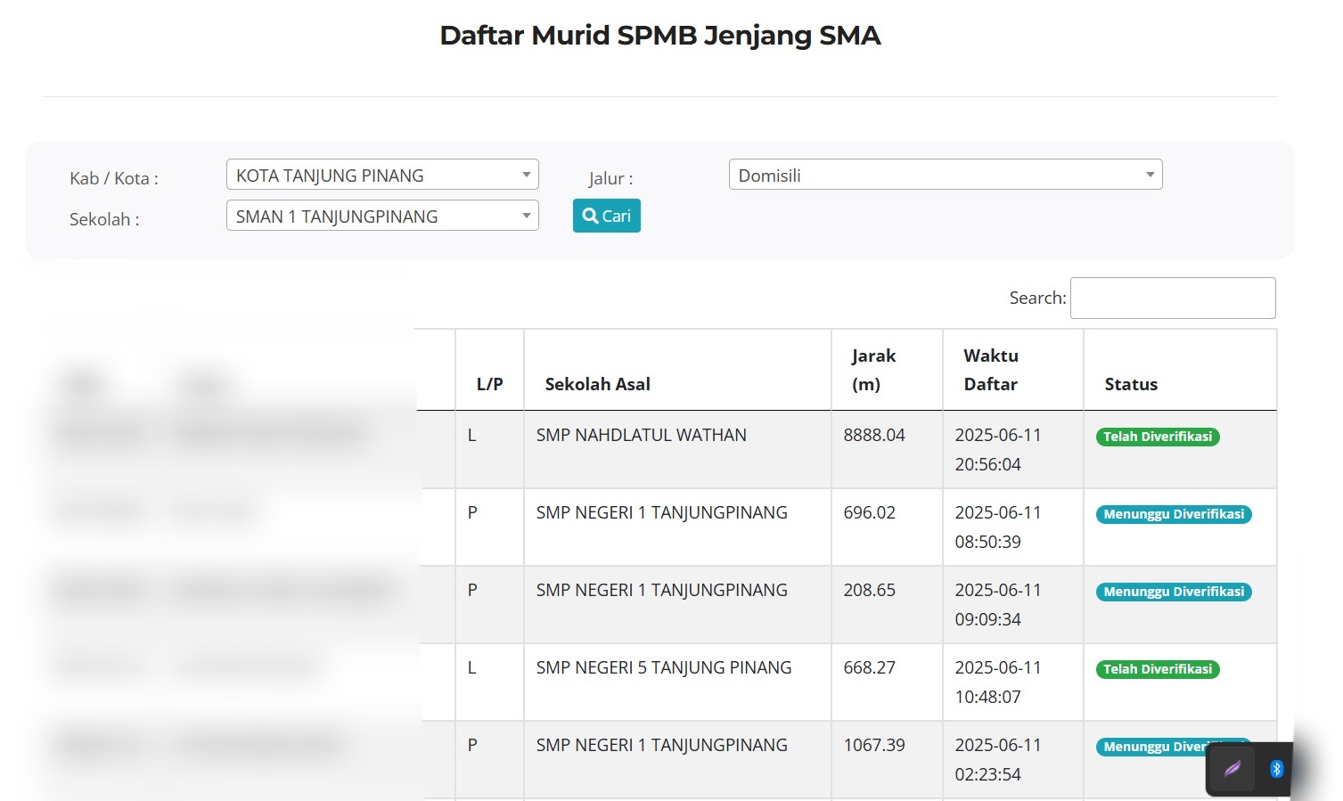 Laman sistem daftar peserta yang telah diverifikasi admin lebih dulu di laman verifikasi administrasi dan validasi berkas pendaftaran sekolah jalur domisili SMA di Kepri, Senin (16/6/2025)