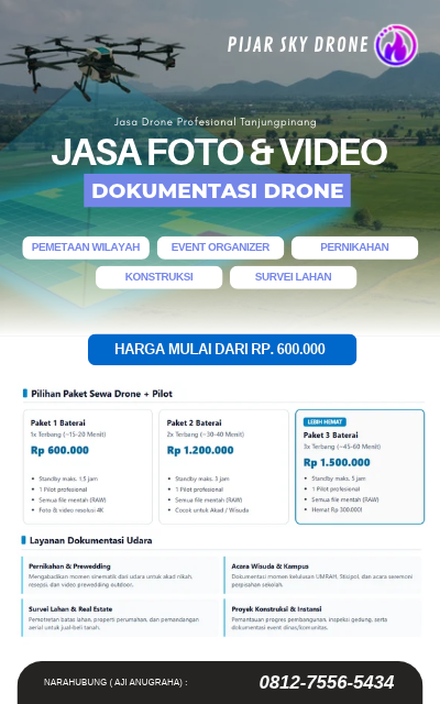 Deskripsi gambar